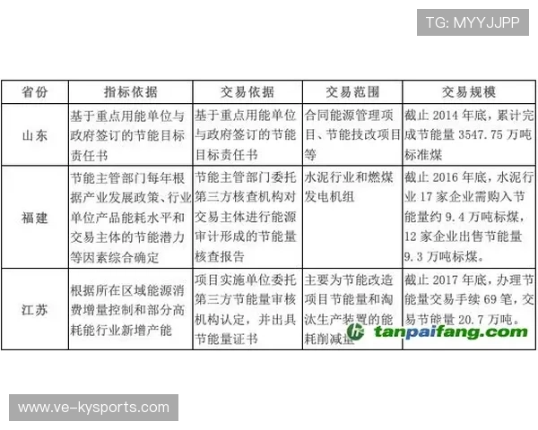 多国试点“节能时段”开放与自然采光设计 多国试点“节能时段”开放与自然采光设计